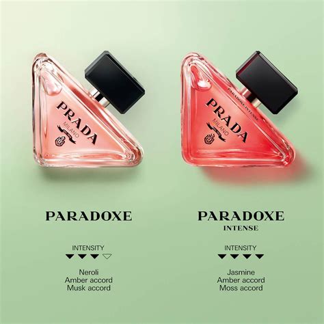 prada paradoxe intense perfume notes|prada paradoxe perfume reviews.